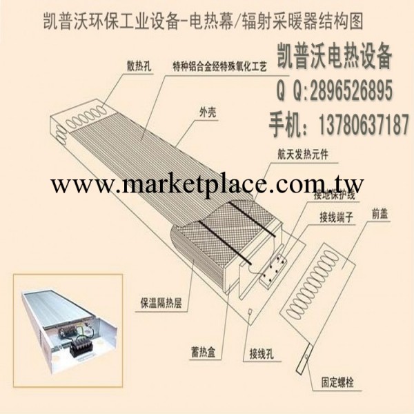 高溫輻射電熱板|門廳靜音電熱幕|工廠,批發,進口,代購