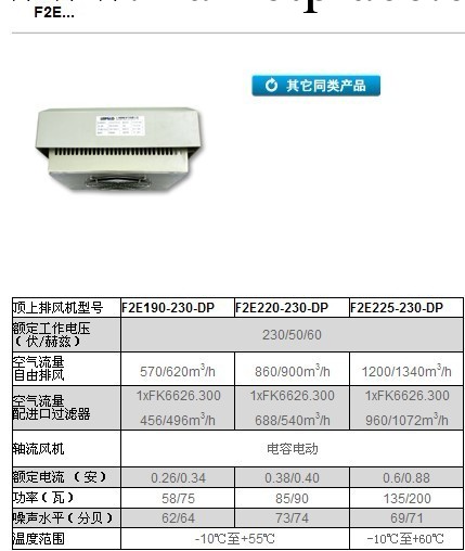 頂上風機工廠,批發,進口,代購