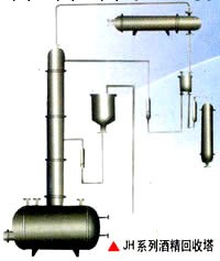 廠傢直供JH系列酒精回收塔工廠,批發,進口,代購