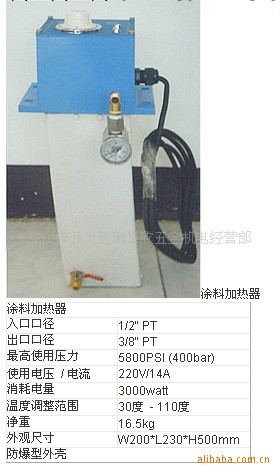 臺制塗料加熱器批發・進口・工廠・代買・代購