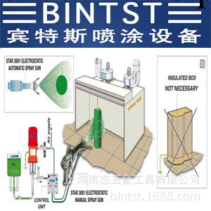 賓特斯BINTST說道靜電噴漆系統BTS-2027（提供噴塗技術咨詢）工廠,批發,進口,代購