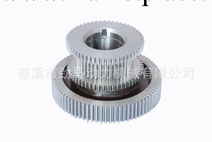 齒輪批發・進口・工廠・代買・代購