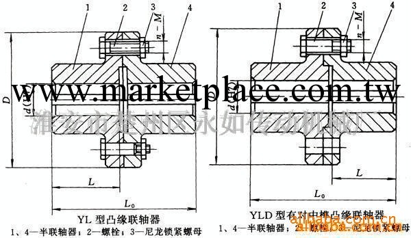 供應YLD型-凸緣聯軸器(圖)工廠,批發,進口,代購