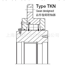 TSCHAN聯軸器 同馳聯軸器 TKN齒形卷筒聯軸器工廠,批發,進口,代購