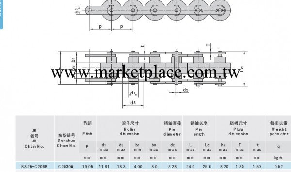 供應BS25-C2030W倍速鏈工廠,批發,進口,代購