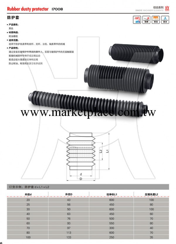 廠傢直銷 批發供應 防護套工廠,批發,進口,代購