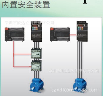 歐姆龍3G3MX2-A4022 變頻器一級代理特價促銷工廠,批發,進口,代購