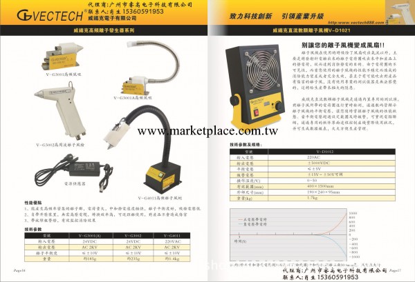 高頻離子發生器工廠,批發,進口,代購