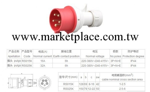 工業電源連接插頭工廠,批發,進口,代購