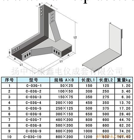 供應XQJ-C-01A不銹鋼橋架工廠,批發,進口,代購