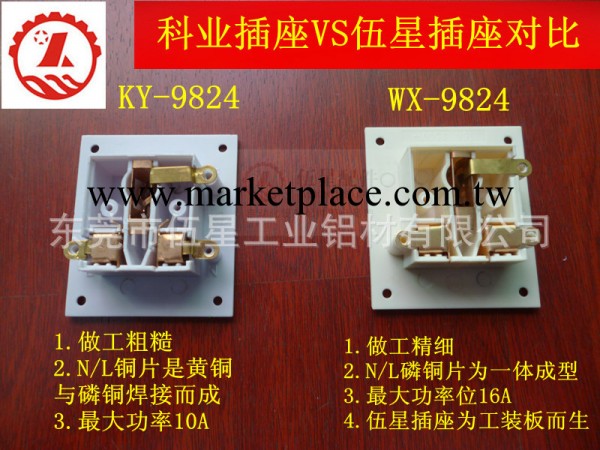【特價批發】WX-9824插座，KY-9824插座，伍星工裝板專用插座批發・進口・工廠・代買・代購