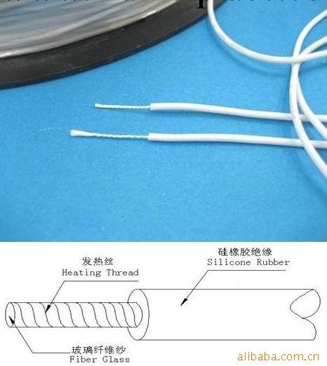供應UL安規認證電熱線UL3590矽膠高溫發熱線批發・進口・工廠・代買・代購