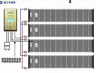 韓國電熱膜地暖&碳纖維膜沈陽電地熱工廠,批發,進口,代購