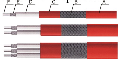 伴熱電纜-專業生產二十四年工廠,批發,進口,代購