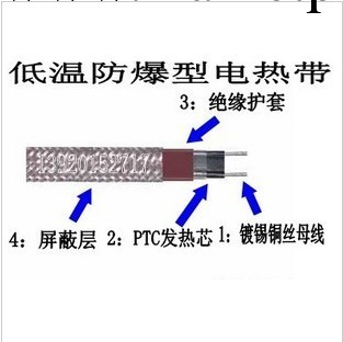 高溫防爆自控溫電熱帶 電伴熱帶 加熱帶 發熱帶工廠,批發,進口,代購