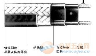 廠傢供應優質電熱帶 電伴熱 電伴熱帶 伴熱帶 電加熱帶 伴熱電纜批發・進口・工廠・代買・代購