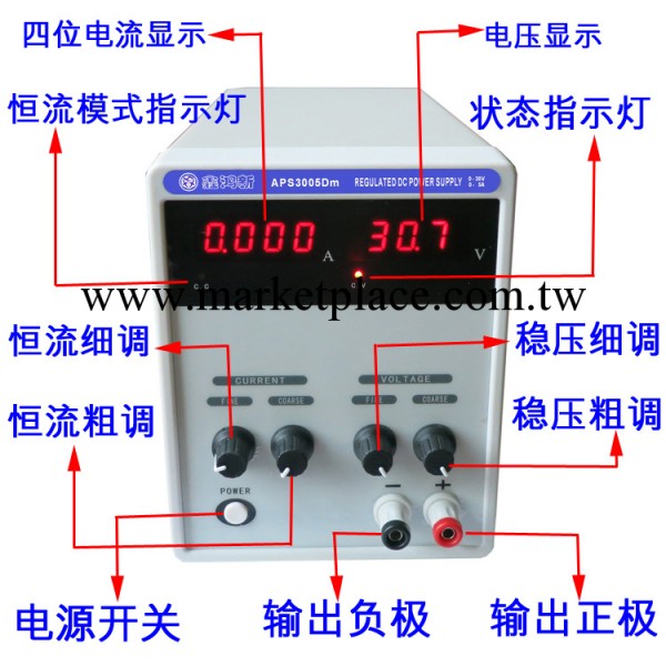 鑫鴻新APS3005DM可調直流穩壓電源 毫安四位顯示30V/5A筆記本維修工廠,批發,進口,代購