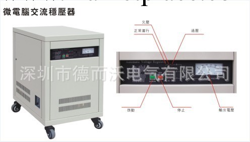 廠傢直供TMG-30KVA全自動高精度交流穩壓器工廠,批發,進口,代購