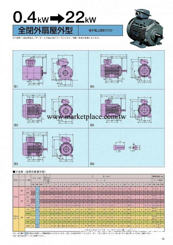 銷售日立電機TFO系列批發・進口・工廠・代買・代購