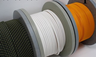 低損耗微波RF射頻同軸電纜GigaLane GL140sE型（40GHz應用）工廠,批發,進口,代購