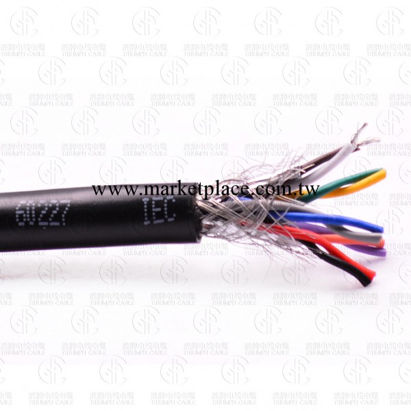 現貨供應4*0.3平方雙絞屏蔽線RVSP電器設備連接線批發・進口・工廠・代買・代購