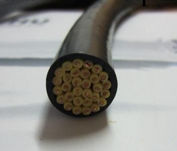 深圳制造優質UL2576多芯控制線計算機Shielded flexible cable工廠,批發,進口,代購