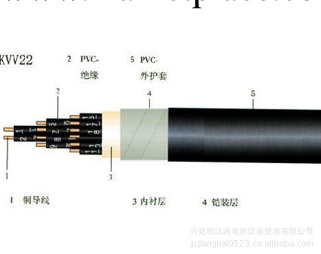 供應優質銅芯鉛包鋼帶鎧裝聚氯乙烯護套控制電纜KXQ23控制電纜工廠,批發,進口,代購