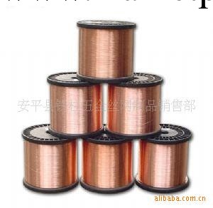 供應紫銅裸銅線銅絞線工廠,批發,進口,代購