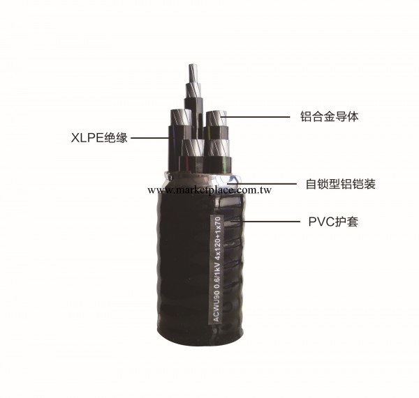 供應卡爾迅交聯聚乙烯絕緣聯鎖鎧裝聚氯乙烯護套電力電纜工廠,批發,進口,代購