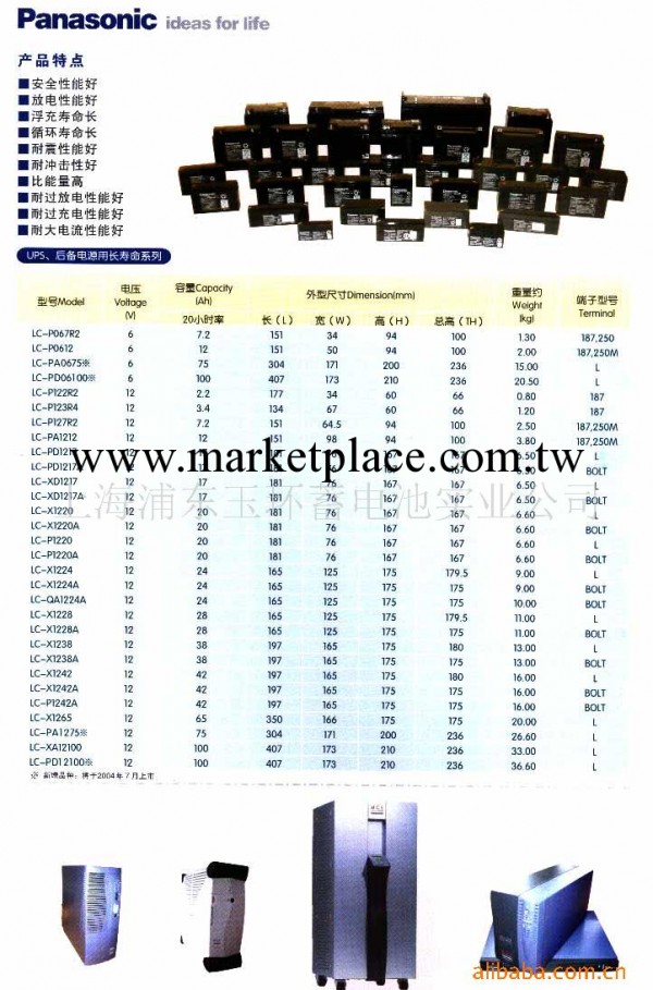 供應太陽能電池工廠,批發,進口,代購