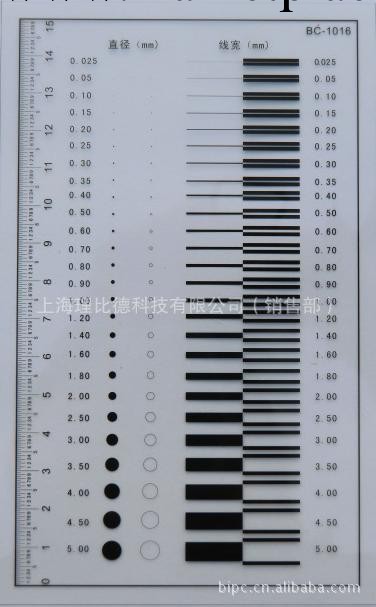 量產點線規FILM污點劃傷異物限度卡點規線規尺寸A6工廠,批發,進口,代購