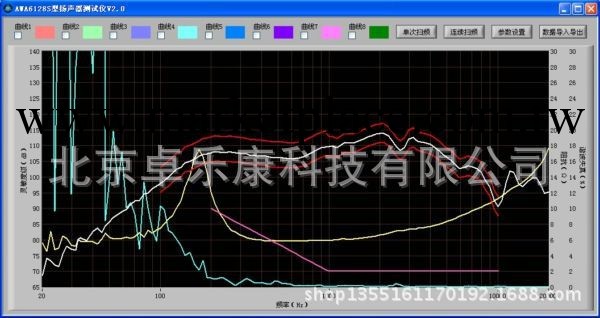 揚聲器測試機（新產品）工廠,批發,進口,代購