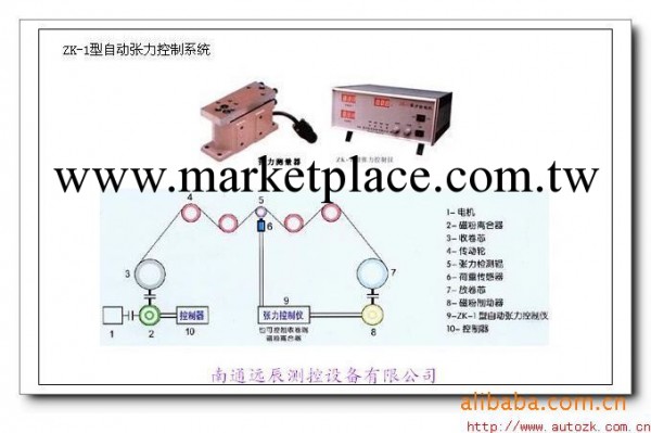 ZK-1型張力控制機工廠,批發,進口,代購