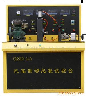 供應汽車液壓方向機轉向試驗臺QYZ-2工廠,批發,進口,代購