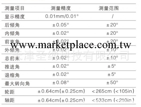 供應 K80-3D 3D四輪定位機工廠,批發,進口,代購