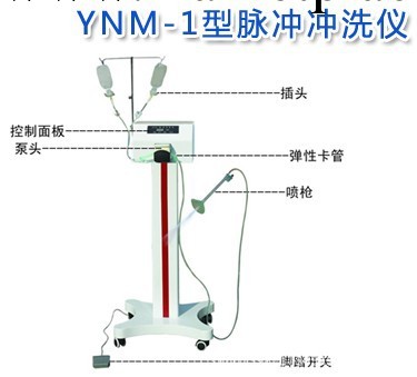 脈沖沖洗機工廠,批發,進口,代購