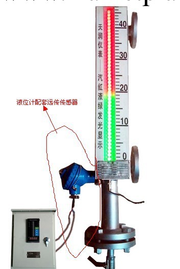 磁翻板液位計磁敏雙色液位計配套遠傳傳感器 4~20mA信號輸出工廠,批發,進口,代購