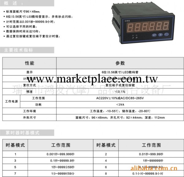 數顯計時機工廠,批發,進口,代購