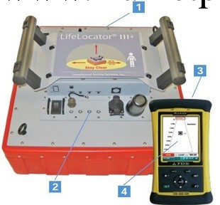 萊福生命探測雷達（美國）LifeLocatorIII+雷達生命探測機工廠,批發,進口,代購