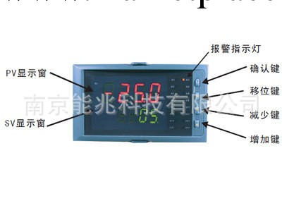 能兆NZ5700多點巡回檢測控制機工廠,批發,進口,代購