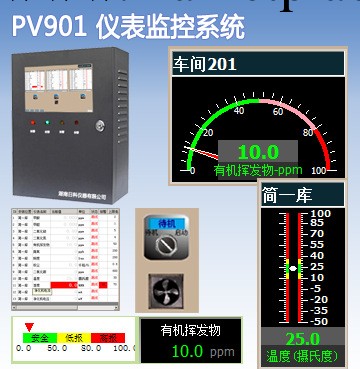 煙氣在線監測系統批發・進口・工廠・代買・代購