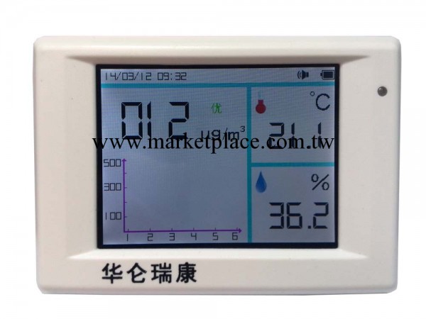 【新品熱銷】可同時測溫濕度 室內專用pm2.5實時檢測機工廠,批發,進口,代購