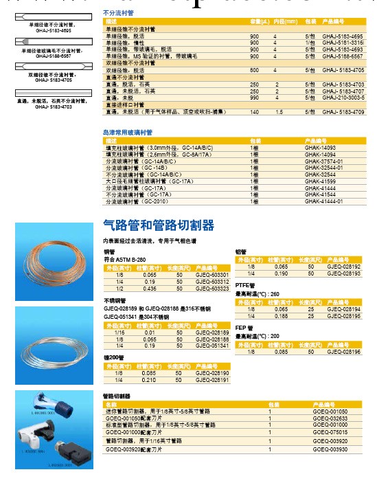 FEP管    GJEQ-028196工廠,批發,進口,代購