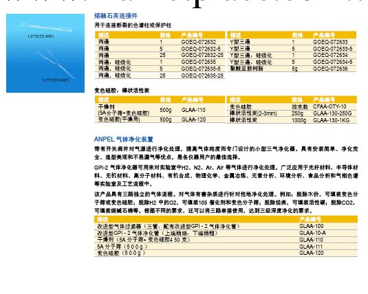 毛細管柱連接件     GOEQ-072635-5工廠,批發,進口,代購