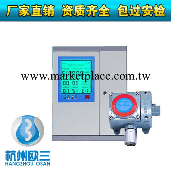 二氧化氮氣體檢測機超低價出廠直銷 安全防爆 24小時在線檢測工廠,批發,進口,代購