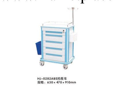 ABS搶救車批發・進口・工廠・代買・代購