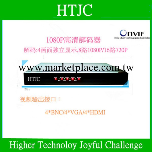 高清網絡視頻解碼器 1080P數字攝影頭解碼器 BNC/VGA/HDMI輸出工廠,批發,進口,代購