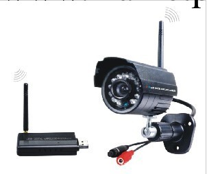 供應W701DK1高技術無線攝影機批發・進口・工廠・代買・代購