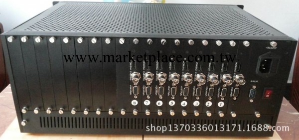 HDMI高清12/十二畫麵分割器批發・進口・工廠・代買・代購