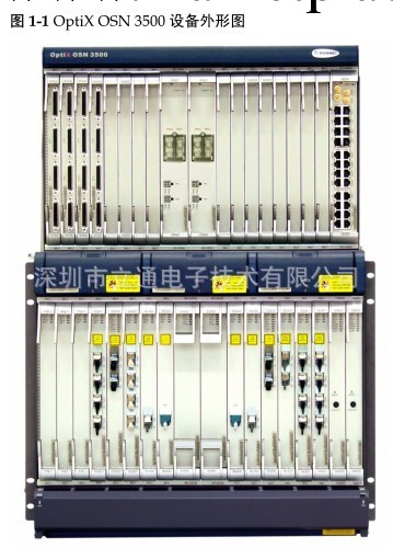 華為OptiX OSN 3500 智能光傳輸設備工廠,批發,進口,代購